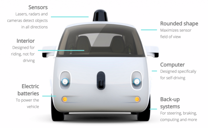 google-car